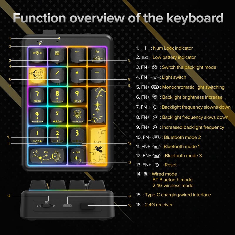 FOPATO NumberPad,21Keys HotSwappable Numpad,Bluetooth5.0/2.4G/Type-C Wireless Numeric Keypad,Rechargeable Number keypad,RGB Gasket Structure Mechanical Keyboard with PBT Keycap for PC Laptop Notebook (Black) - Image 2